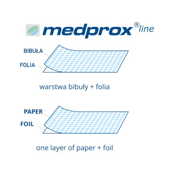 Higieniczne podkłady ochronne bibułowo-foliowe 30cmx20m Medprox Comfort czarny