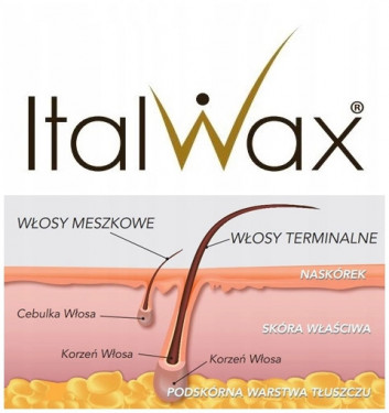 Wosk twardy w dropsach niskotemperaturowy do depilacji bezpaskowej ItalWax White Chocolate Film Wax 500 g