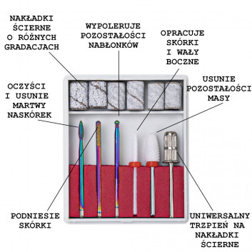 Profesjonalny zestaw frezów 12 elementów