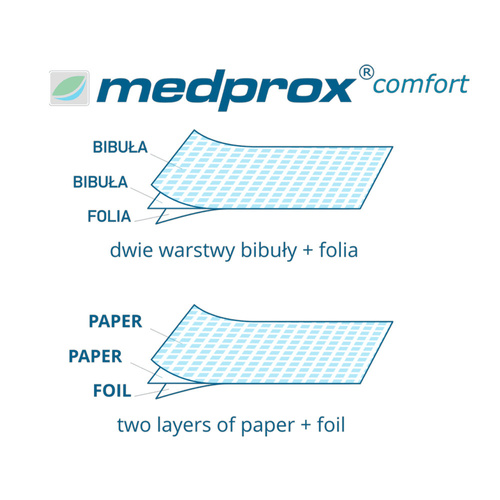 Pañuelo desechable de papel y plástico para maquillaje, 30 cm x 20 m, Medprox Comfort, rosa
