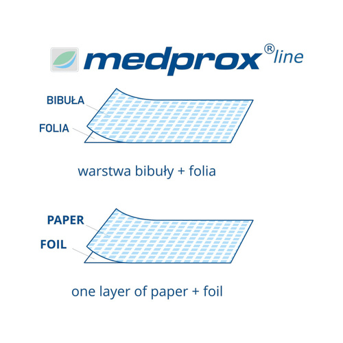 Disposable cosmetic pad, tissue paper and foil, 30 cm x 20 m, Medprox Comfort, black