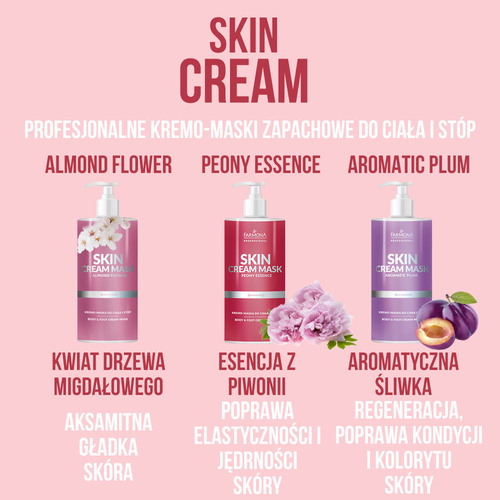 Kremo-maska do ciała i stóp Farmona Skin Cream Mask Peony Essence 500ml