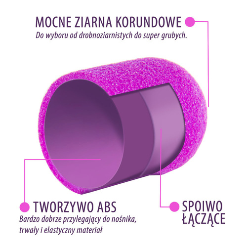 Kapturki do pedicure 7 mm gradacja 150 10 szt ABS Podo AlleMed Biały White